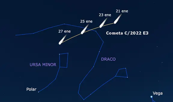 El cometa verde comienza a ser visible a simple vista: cuándo y cómo ubicarlo en el cielo