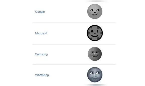 WhatsApp: conoce el verdadero significado detrás del tenebroso emoji de la cara de Luna Negra [FOTOS]