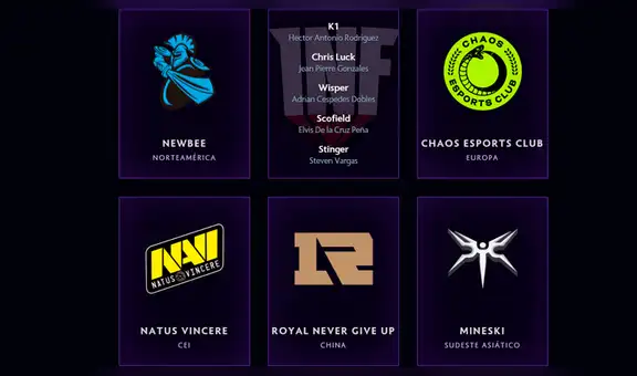 TI9: Fechas de la distribución de premios en el mundial de Dota 2 [FOTOS Y VIDEO]