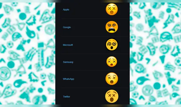 WhatsApp: 10 emojis de los que no conocías el verdadero significado [FOTOS]