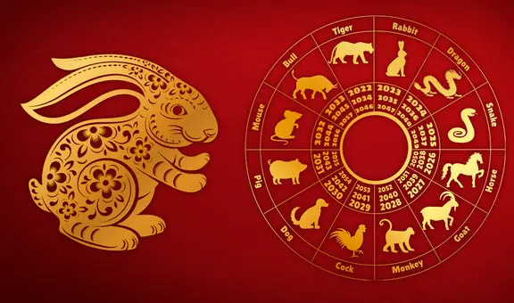 Predicciones del Horóscopo Chino 2023: ¿qué te depara el año del conejo, según tu signo?