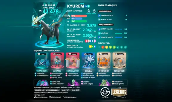 Pokémon GO: derrota a Kyurem en la Hora Legendaria con estas poderosas criaturas [VIDEO]