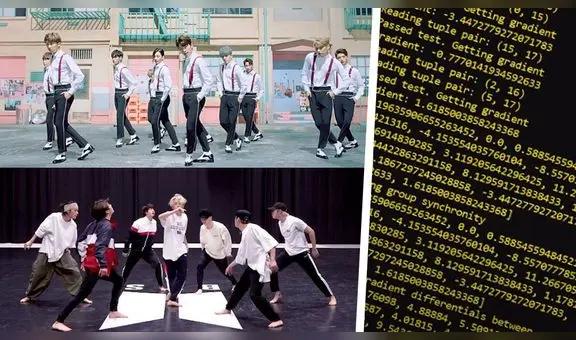 Estos son los boygroups más sincronizados del K-pop según algoritmo informático