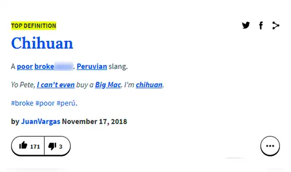 Facebook viral: jerga peruana 'Estoy Chihuán' es incluido en reconocido diccionario [FOTO]