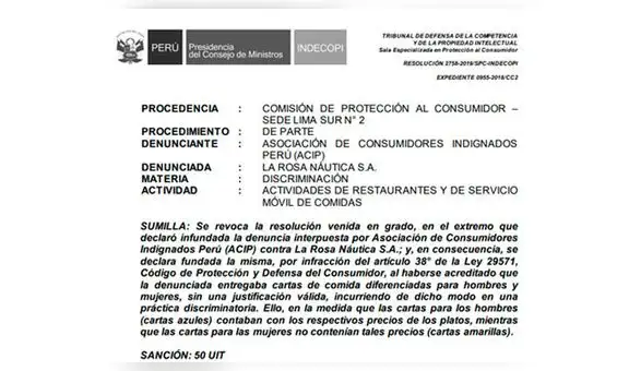Indecopi multa a La Rosa Náutica con S/210 000 por omitir precios en sus cartas solo a mujeres