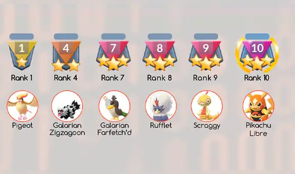 Pokémon GO: la temporda 3 de la Liga de Combates GO trae estas recompensas y novedades