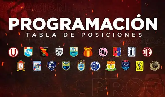Resultados y tabla de posiciones tras culminar la fecha 17 del Torneo Apertura
