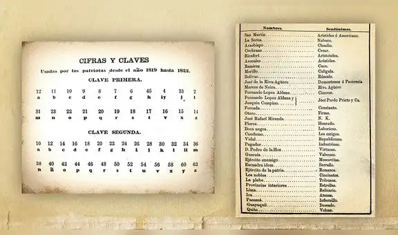 Parte de Guerra  Riva Aguero: un patriota y conspirador de alto vuelo