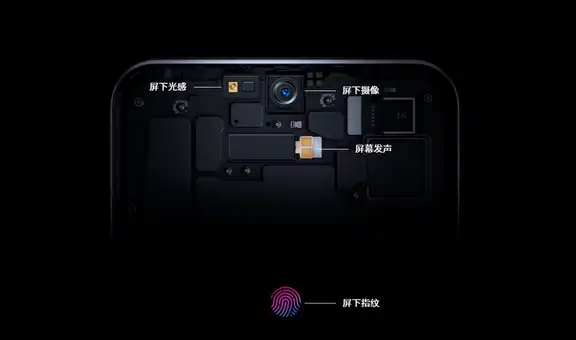 ZTE Axon 20 5G es oficial: así luce el primer celular del mundo con cámara bajo la pantalla