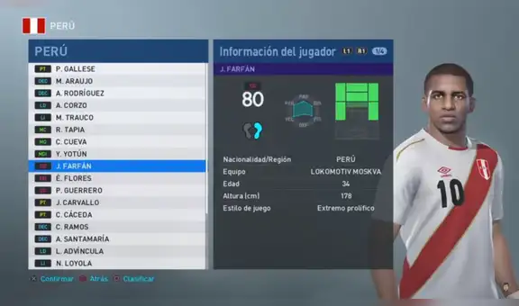 Selección peruana: La evolución física de los futbolistas de Perú en PES