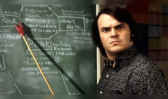 Día del Maestro: los mejores y más recordados profesores del cine y la televisión [FOTOS]