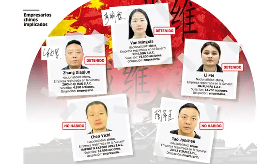 Chats prueban vínculos de empresarios chinos con aduaneros