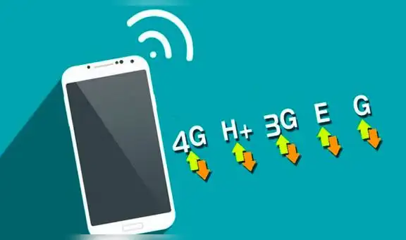 ¿Qué significan las letras 4G, H, H+ y E que aparecen en nuestro smartphone? [FOTOS]