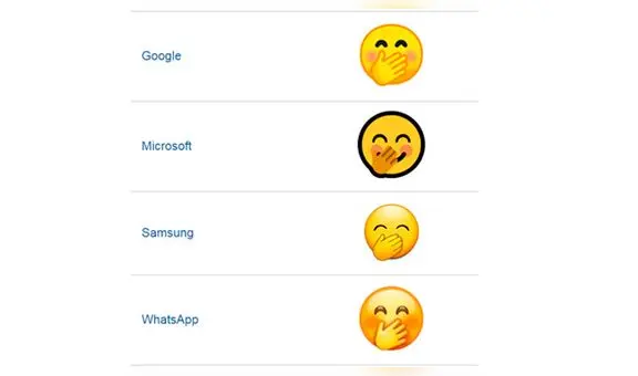 WhatsApp: ¿sabías el significado real del emoji con carita sonriente tapándose la boca? Muchos lo desconocen [FOTOS]