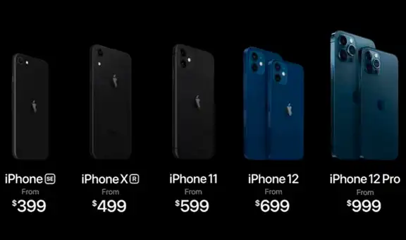 iPhone 12: Apple tendrá que incluir audífonos para vender sus nuevos celulares en Francia