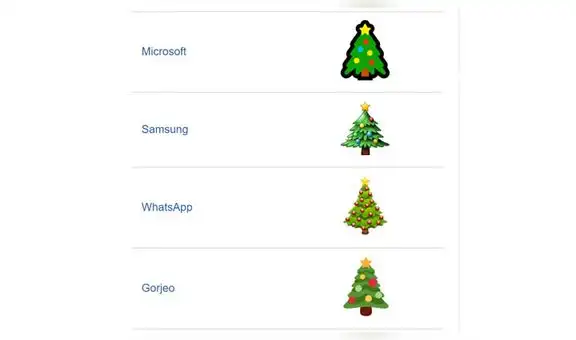 WhatsApp y los emojis inspirados en la Navidad 2019 que puedes compartir [FOTOS]