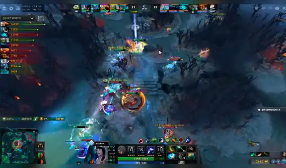 Dota 2: equipo de la Universidad de San Marcos clasifica a torneo mundial de universidades en China