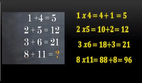 ¿Puedes solucionar este ejercicio? El nuevo reto matemático que pocos pueden resolver de la manera correcta [VIDEO]