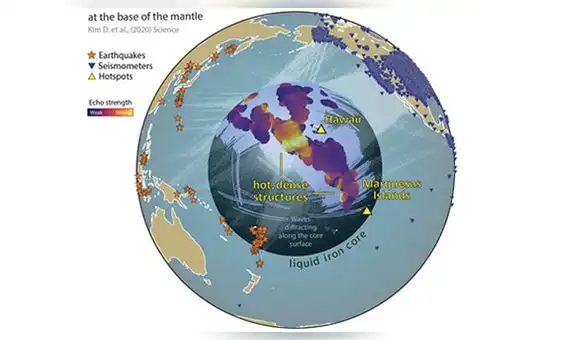 Descubren dos misteriosas estructuras cerca del centro de la Tierra