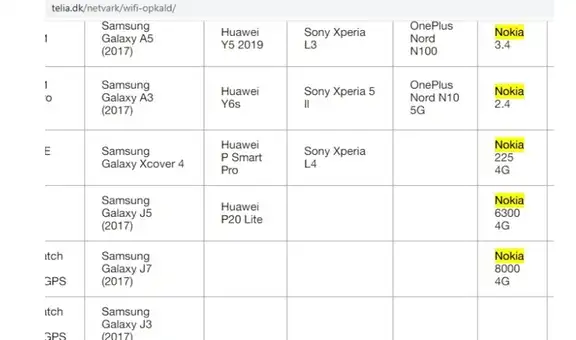 Nokia prepara el regreso de dos legendarios celulares, pero que ahora tendrán 4G