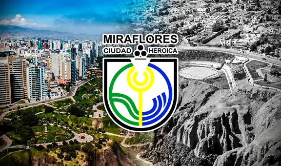 Miraflores: ¿por qué se llama así este distrito de Lima y cuál es su historia?