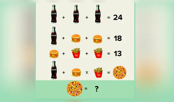 ¿Podrás resolver este problema matemático? El nuevo reto viral que pocos pueden superar [FOTOS]