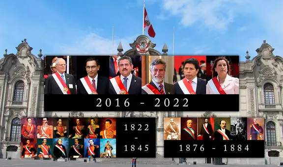 Perú tuvo 6 presidentes desde 2016: ¿Cuántas veces hubo tantos gobernantes en tan pocos años?