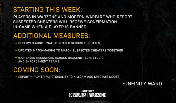 Call of Duty Warzone: hackers serán emparejados entre sí como castigo