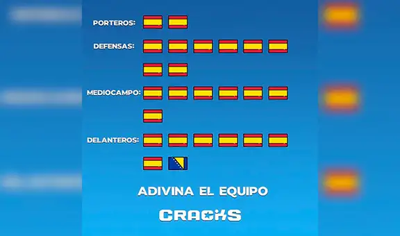 Curiosa plantilla de fútbol se vuelve tendencia a través de un divertido reto viral [FOTOS]