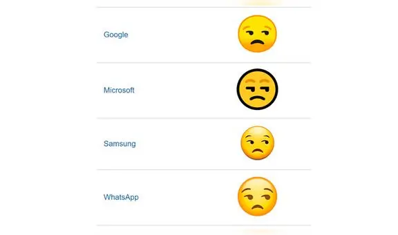 WhatsApp: ¿te gusta usar el emoji de ‘carita aburrida'? No creerás su significado real [FOTOS] 