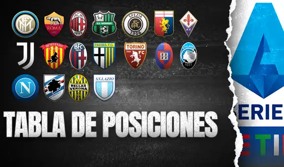 Serie A 2021 EN VIVO: resultados y tabla tras la fecha 21 del fútbol italiano