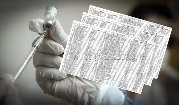 Vacunagate: relación completa de las personas que accedieron a las vacunas de Sinopharm