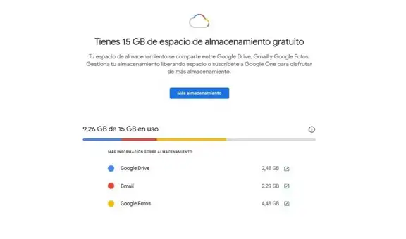 Google Drive: cuatro trucos para liberar espacio rápidamente