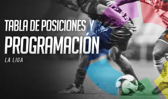 LaLiga: resultados y tabla de posiciones tras jugarse la fecha 31