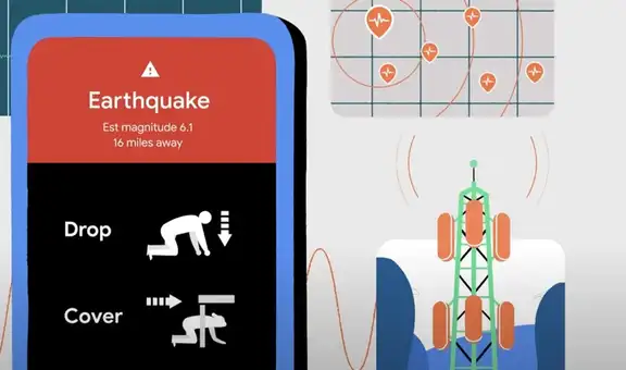 Google expande su sistema de alerta de sismos fuera Estados Unidos