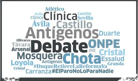 El intercambio y las pruebas