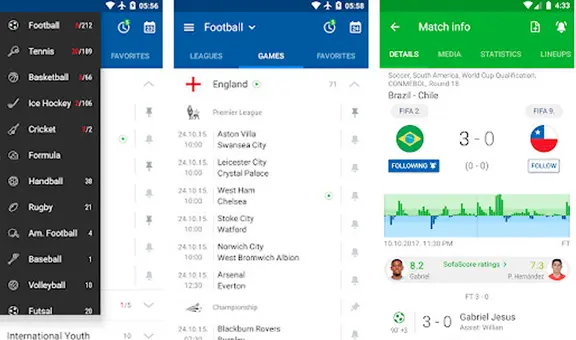 Conoce las mejores apps para saber el resultado de los partidos de fútbol