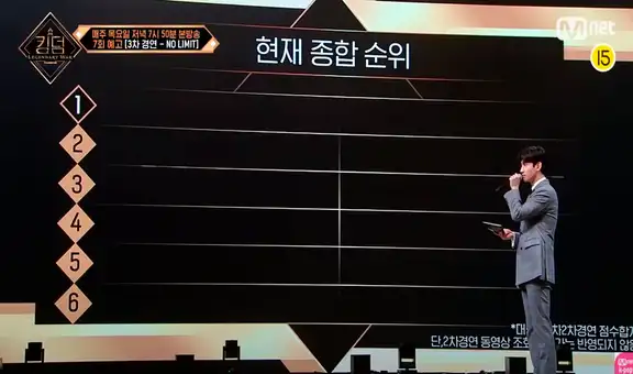 ‘KINGDOM: Legendary war’ ep. 7: resultados y presentación de nuevos jurados