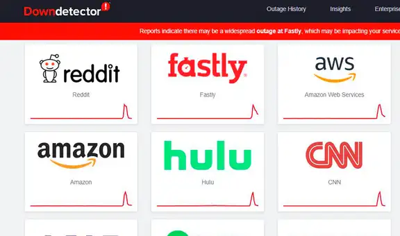 Reportan caída masiva de importantes sitios web en todo el mundo