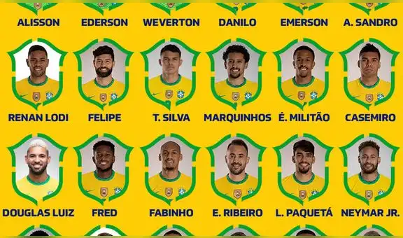 Copa América 2021: lista de convocados de la selección brasileña para el torneo