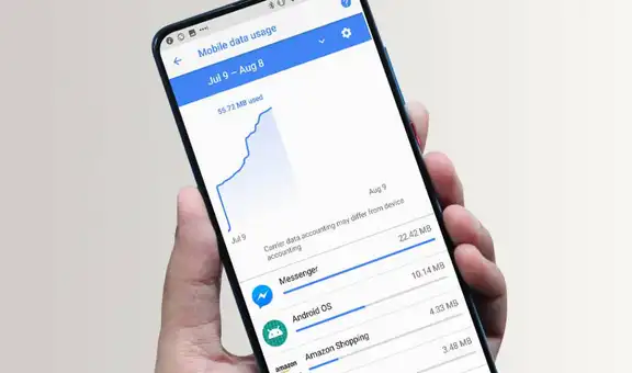 Smartphone: usuarios consumen 10 GB de datos móviles al mes en promedio