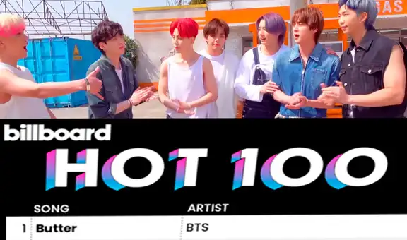 BTS suma siete semanas en el HOT 100 de Billboard: así celebró Bangtan