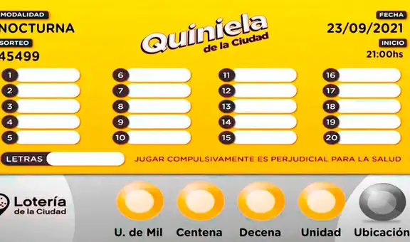Resultados de la Quiniela Nacional y Provincia del 29 de noviembre