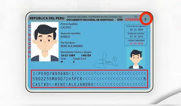 El número de la esquina en tu DNI no indica la cantidad de homónimos que tienes ¿Qué significa?