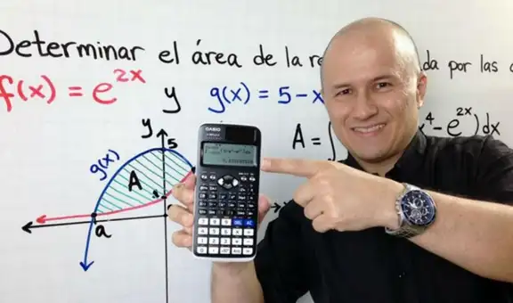 Julioprofe: el youtuber que enseña matemáticas de forma sencilla y didáctica