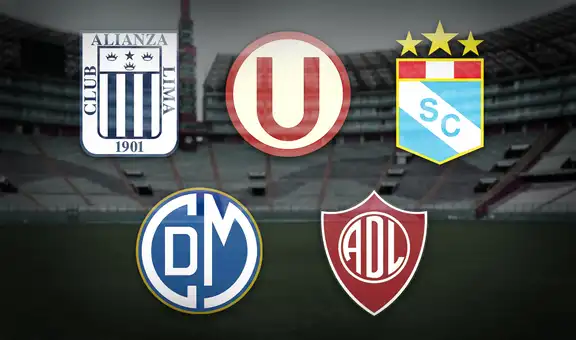 ¿Qué clubes de fútbol tradicionales se fundaron en Lima?