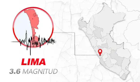 Temblor de magnitud 3.6 se sintió en Lima y Callao la noche de este miércoles, según IGP