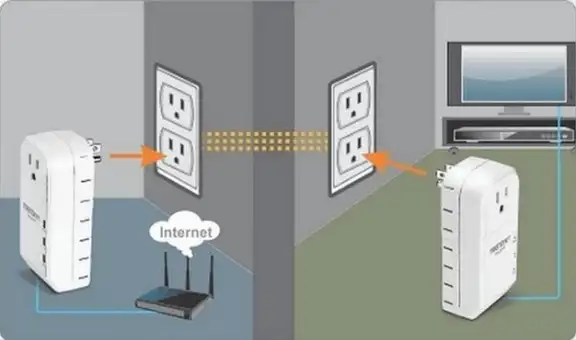 ¿Buscas mejorar tu conexión a internet? Con el truco del PLC puedes lograrlo