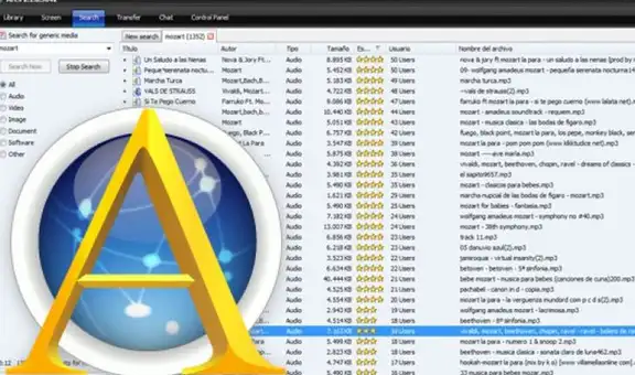 ¿Qué pasó con Ares? El programa que todos utilizaban para descargar música