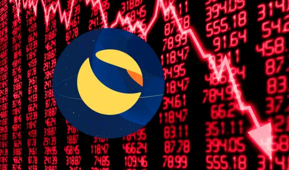 “No puedo pagarle al banco”: valor de la criptomoneda Terra cae de 116 dólares a un centavo